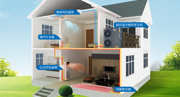山西太原泳池温泉热水工程