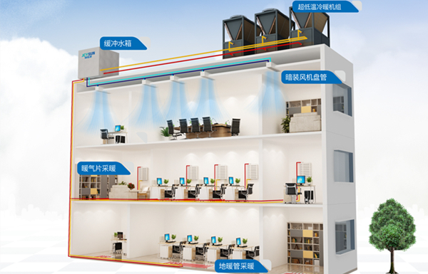 山西太原屠宰高温热水工程