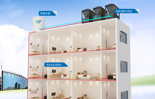 山西太原工矿企业热水工程